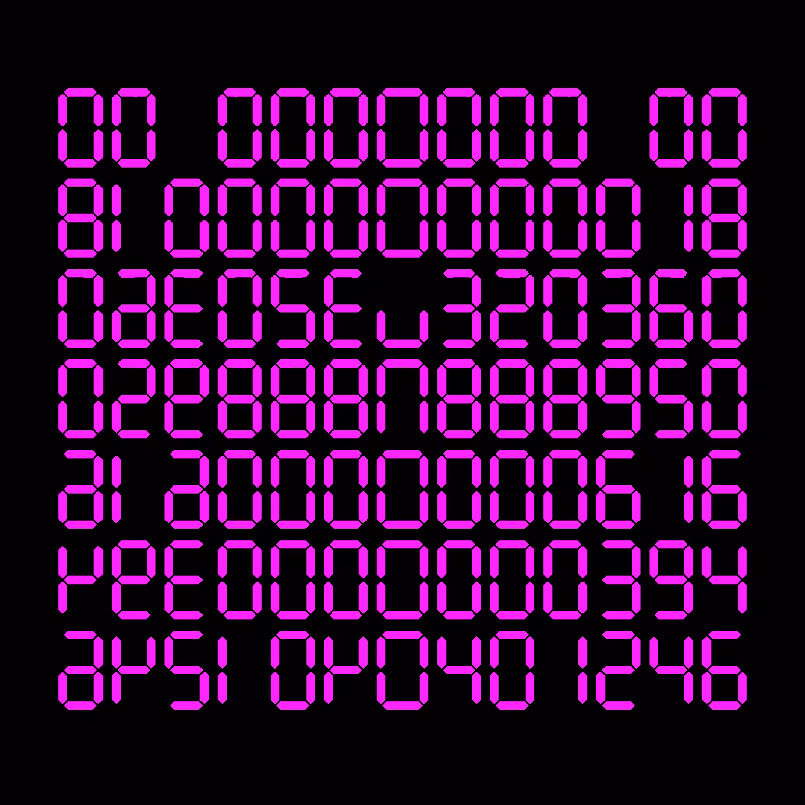 Digits #649