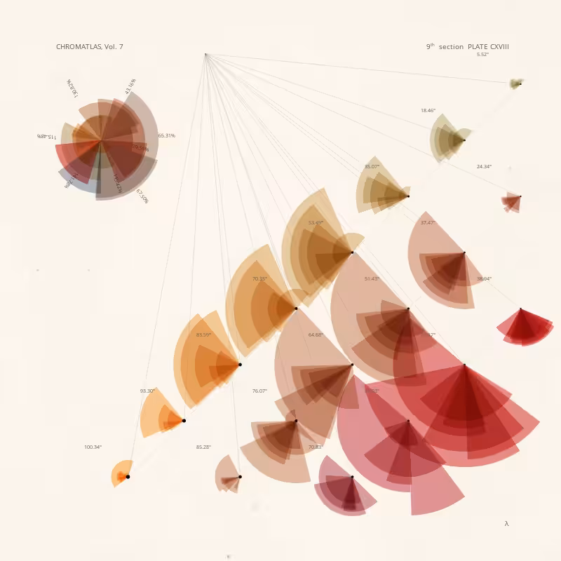 CHROMATLAS, Vol. 7 #55
