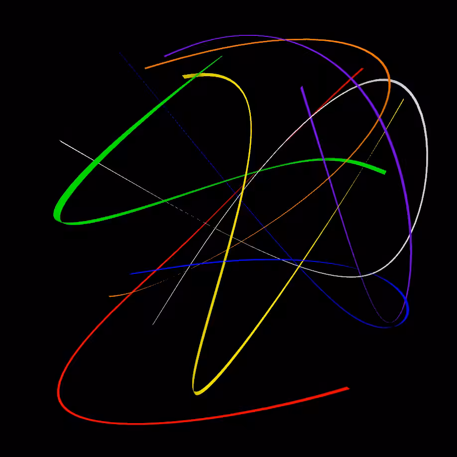 MSRI-05