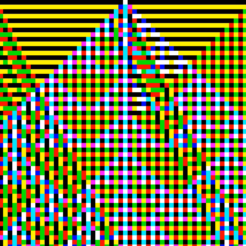 RGB Elementary Cellular Automaton #933