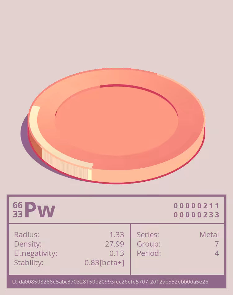 Pw otom