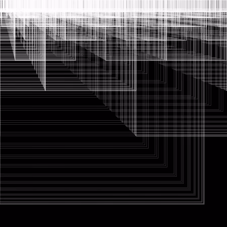 Recursion 0902 #48