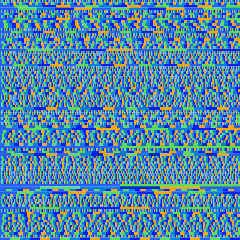 Glitched Iterations #6