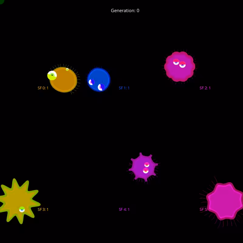 Genetic Virus #13