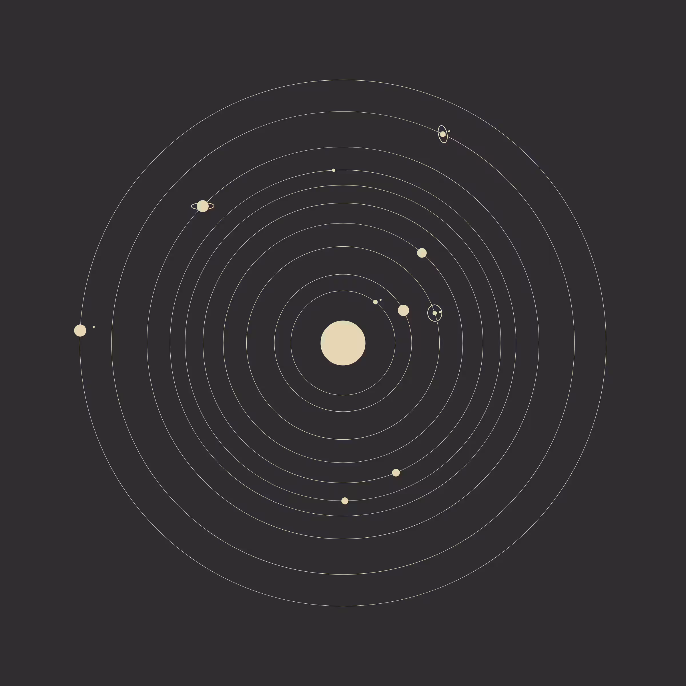 planets #246