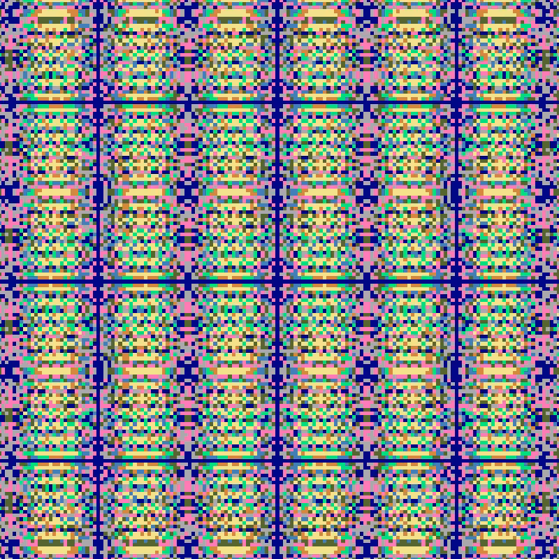 Division Resolution Quilting Drama #19