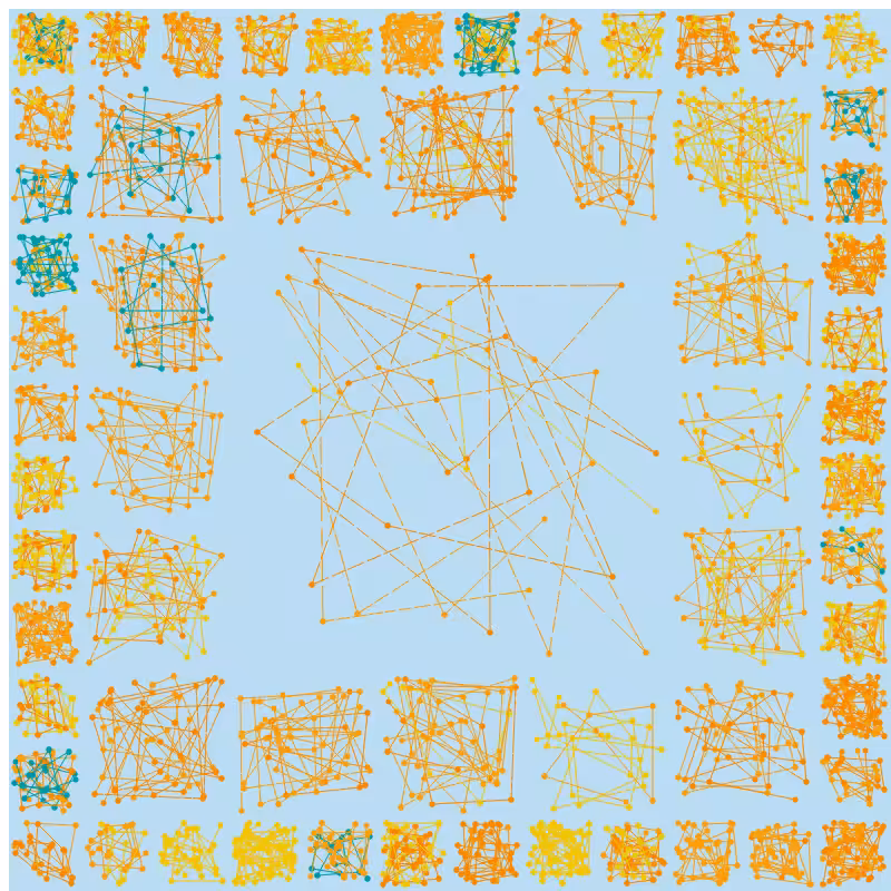 Constellations #38