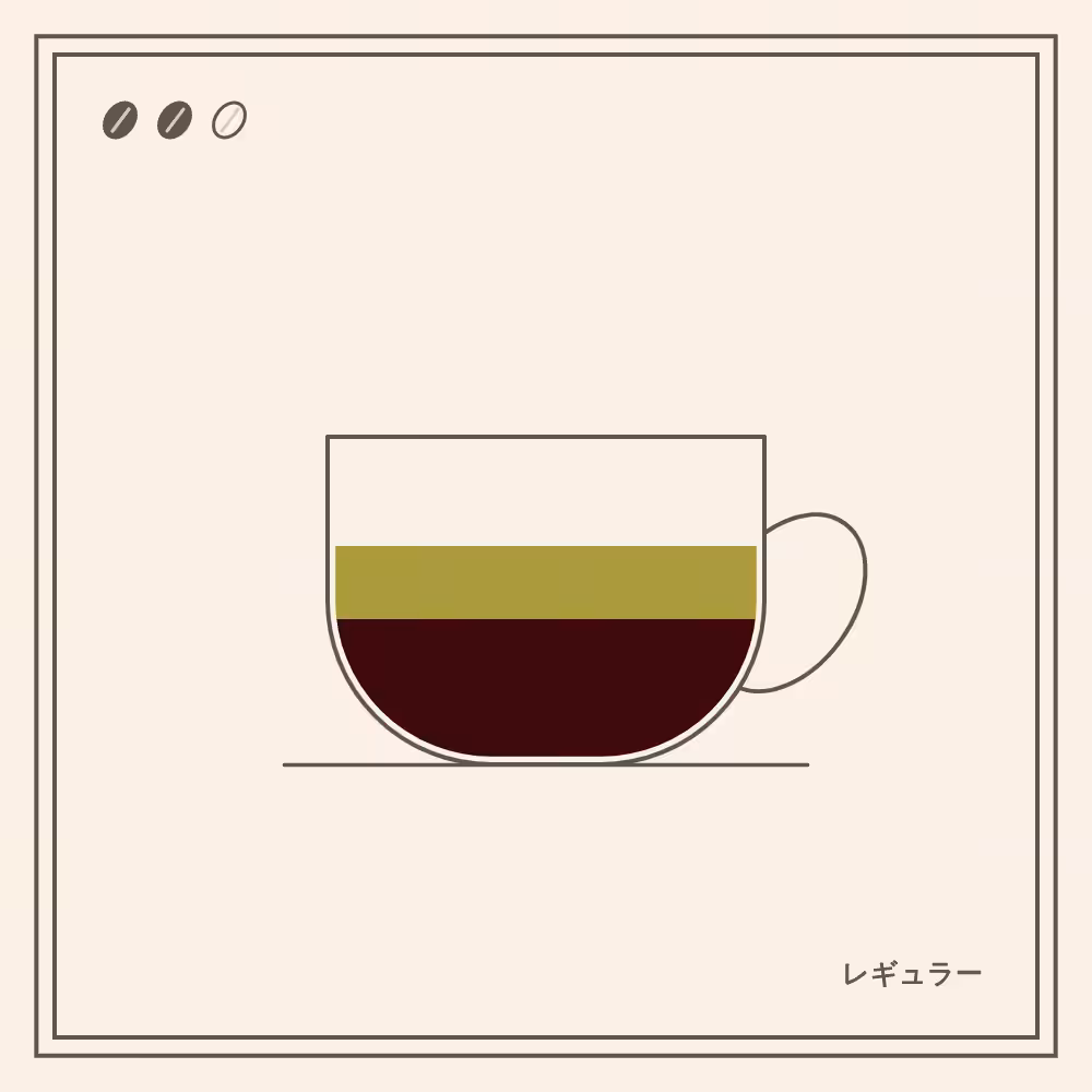 Coffeeeeeee #81