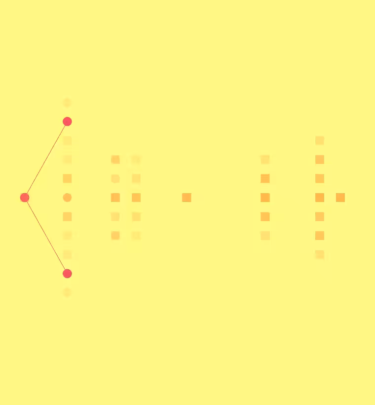 Communication #32