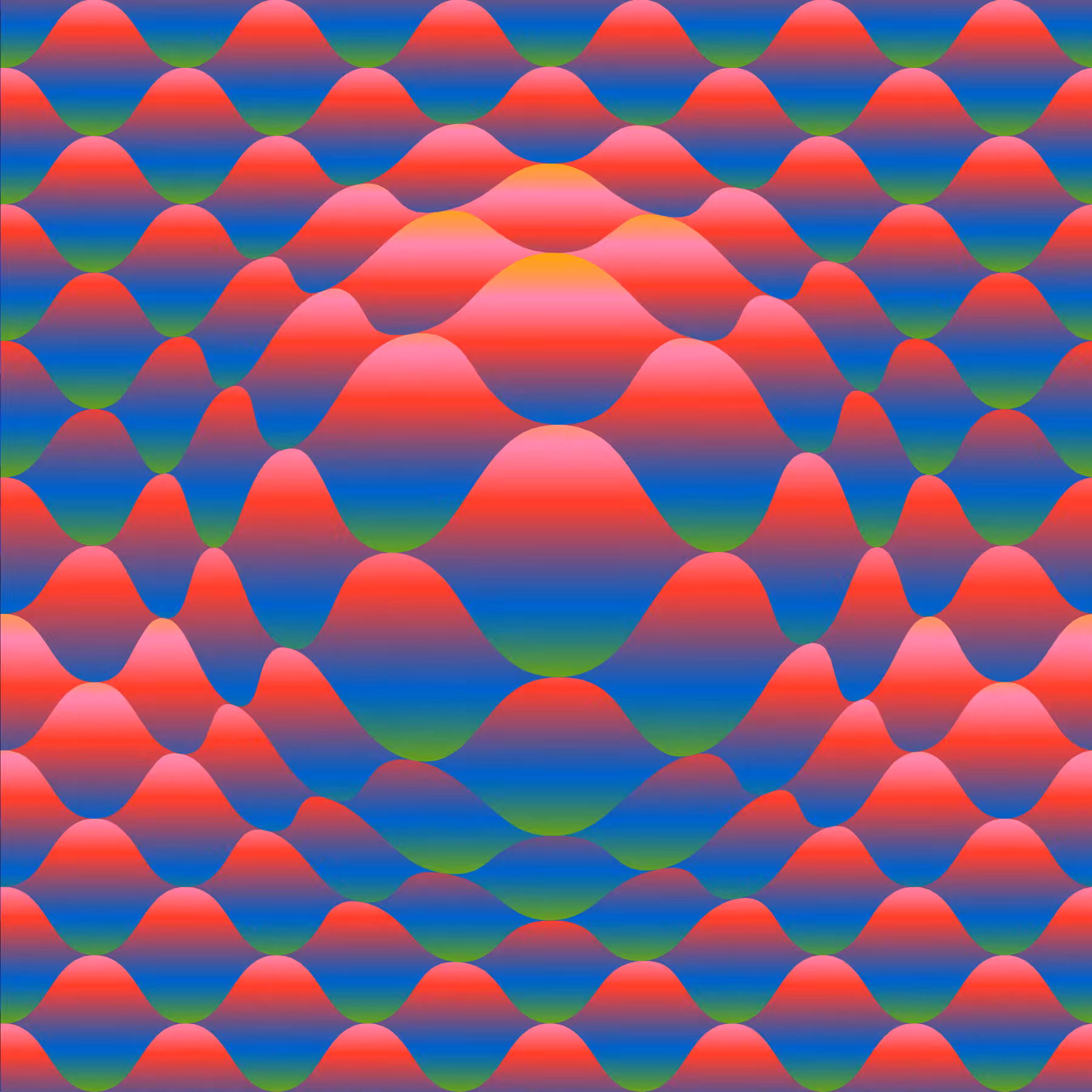 Facets
