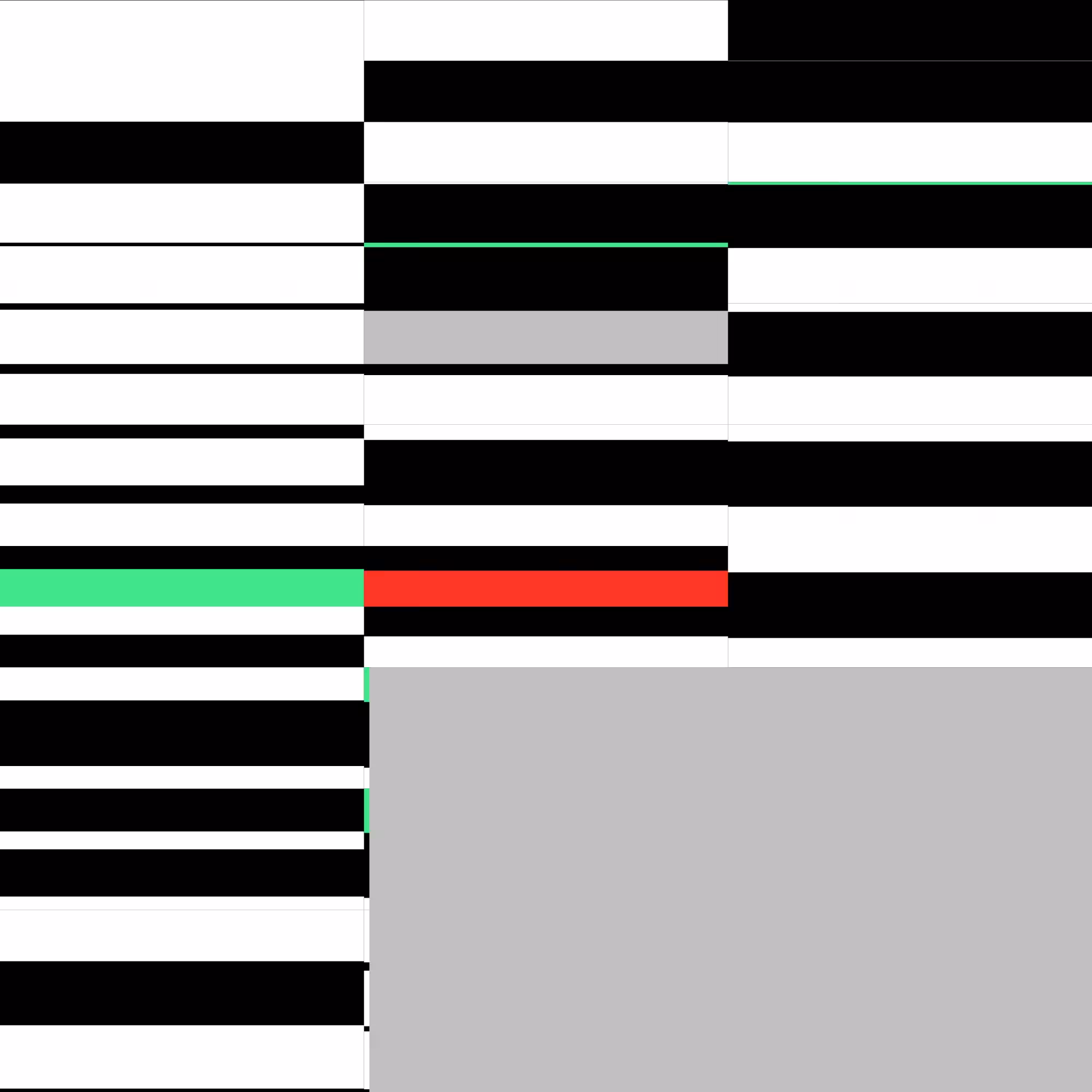 ELLIRG #10