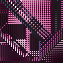 Textfields #76