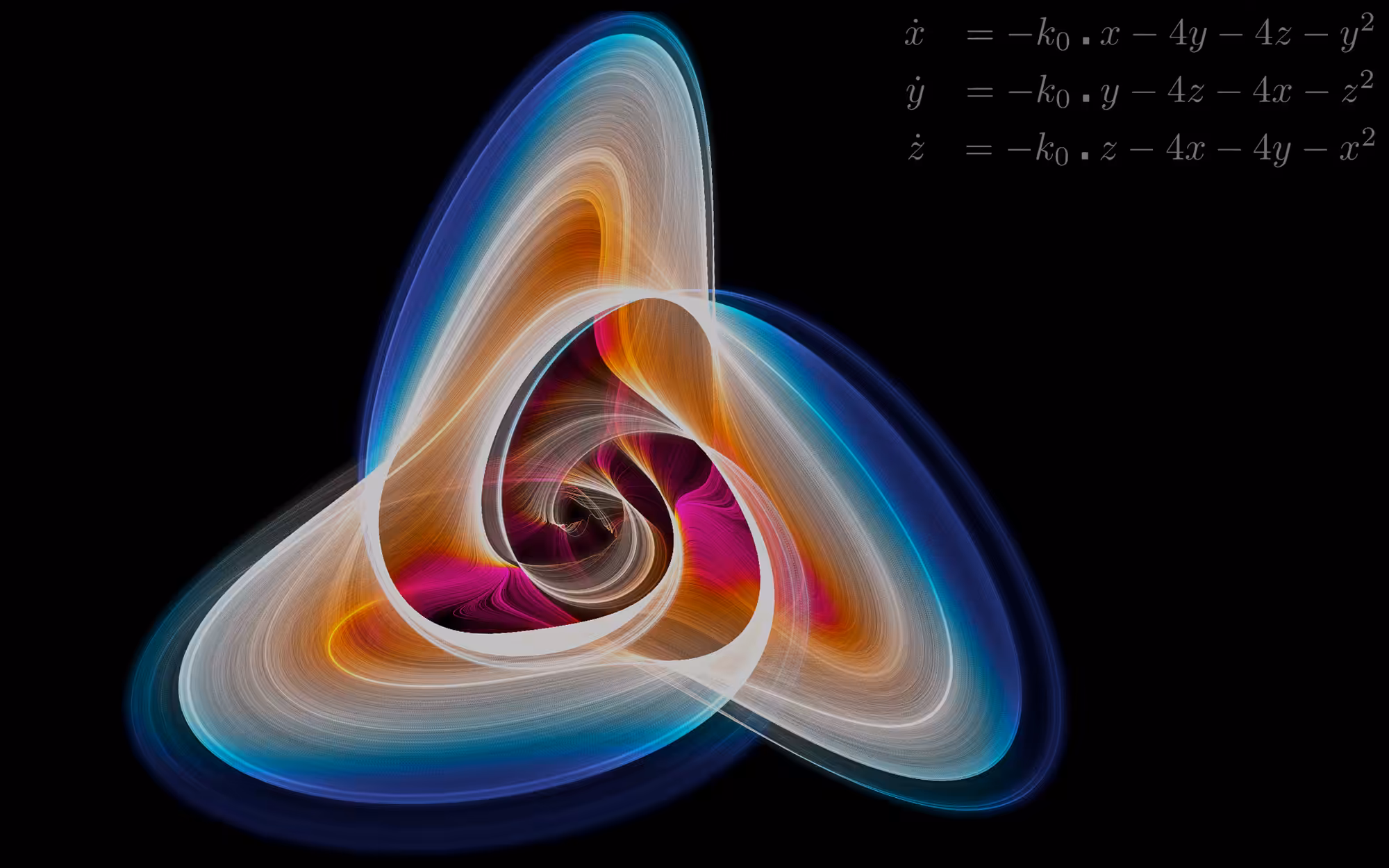 Halvorsen attractor