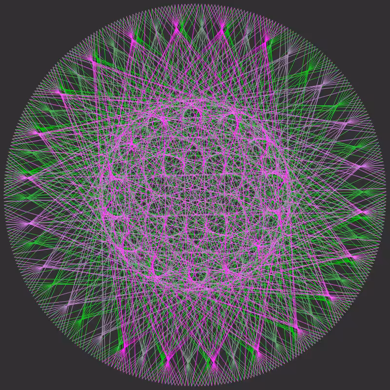 The Lace of the Universe #48