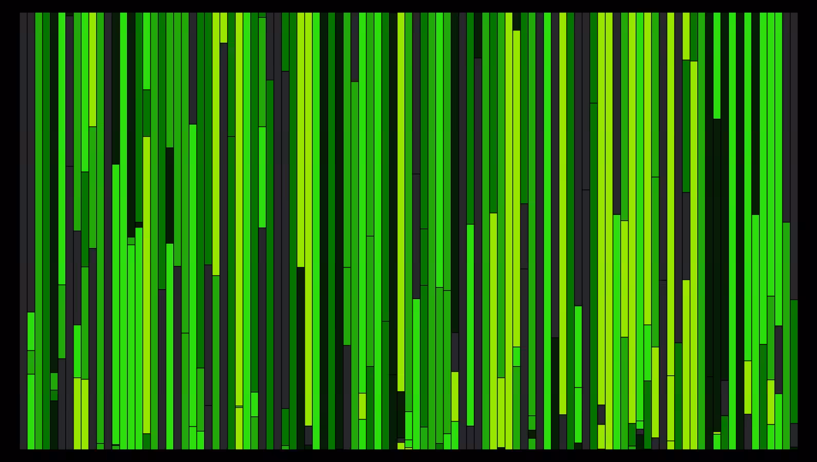 Sensthesia #73