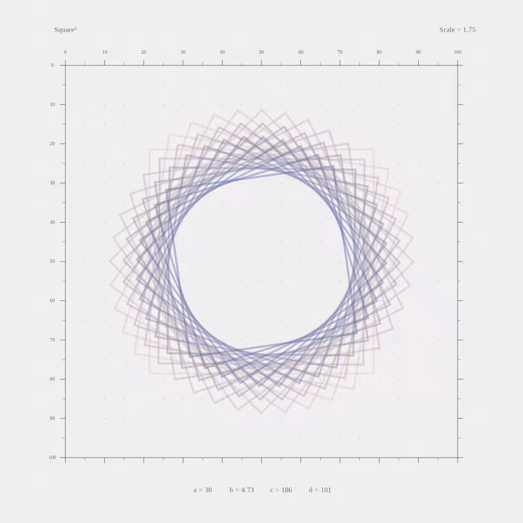 Square² #28