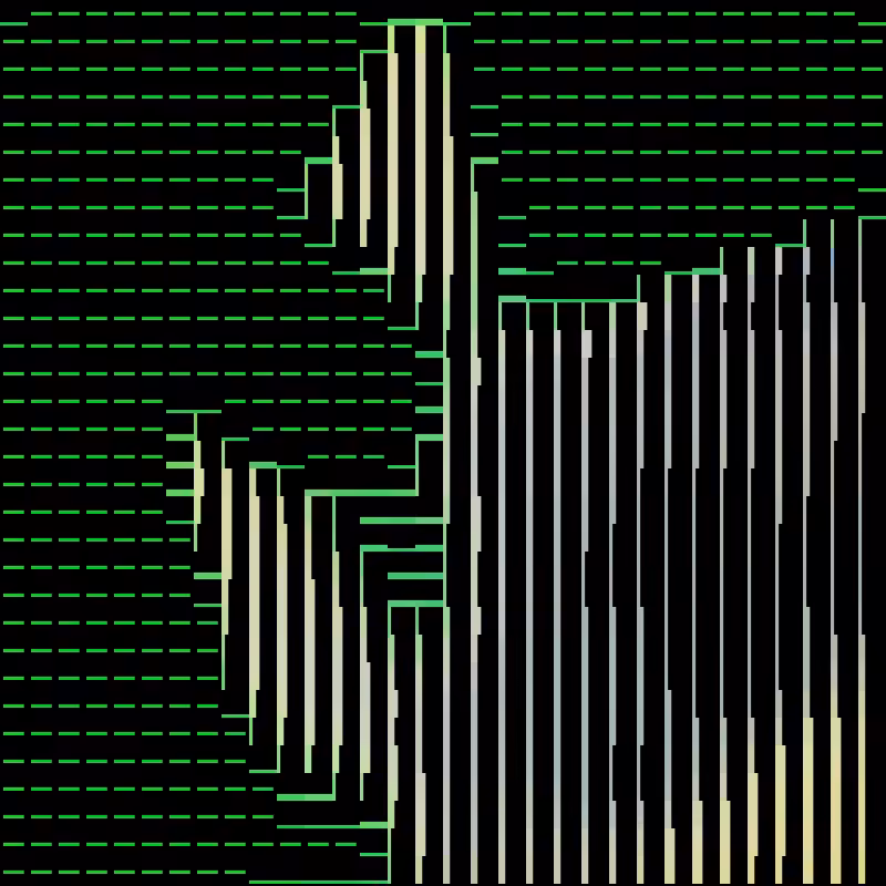 broken dimensions #157