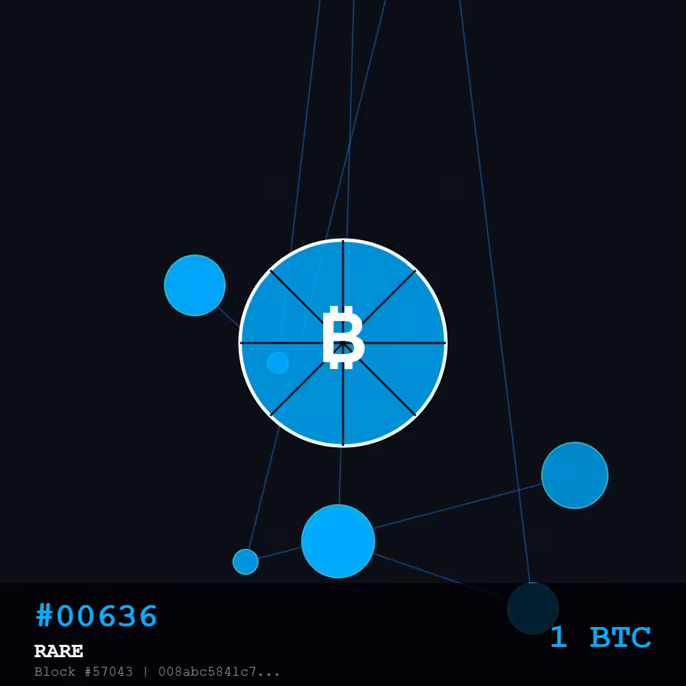 🍕Bitcoin Pizza Genesis: 10K — RARE Edition #00636 | The Day Bitcoin Bought Pizza