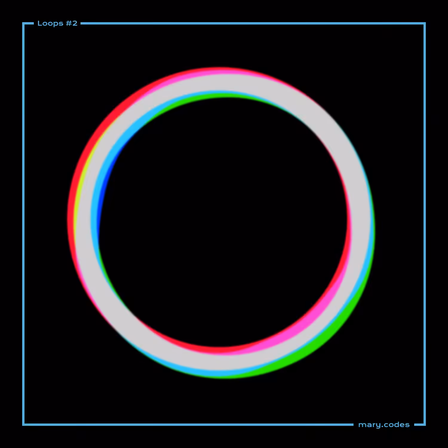 Loops #2