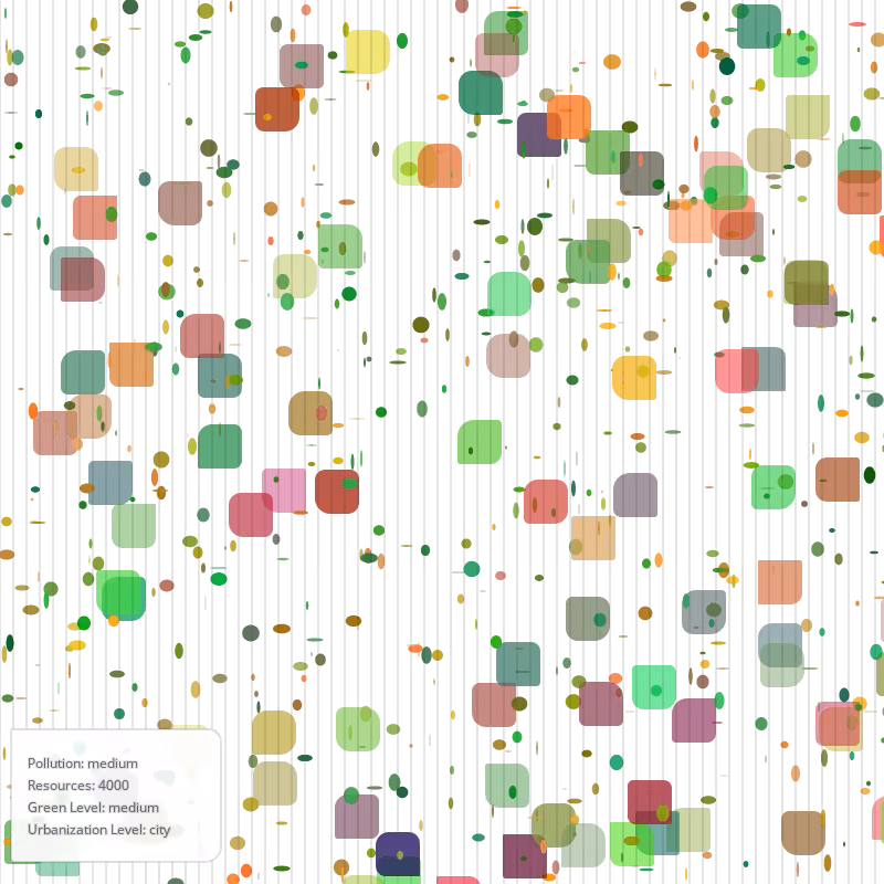 Abstract Civilization #3