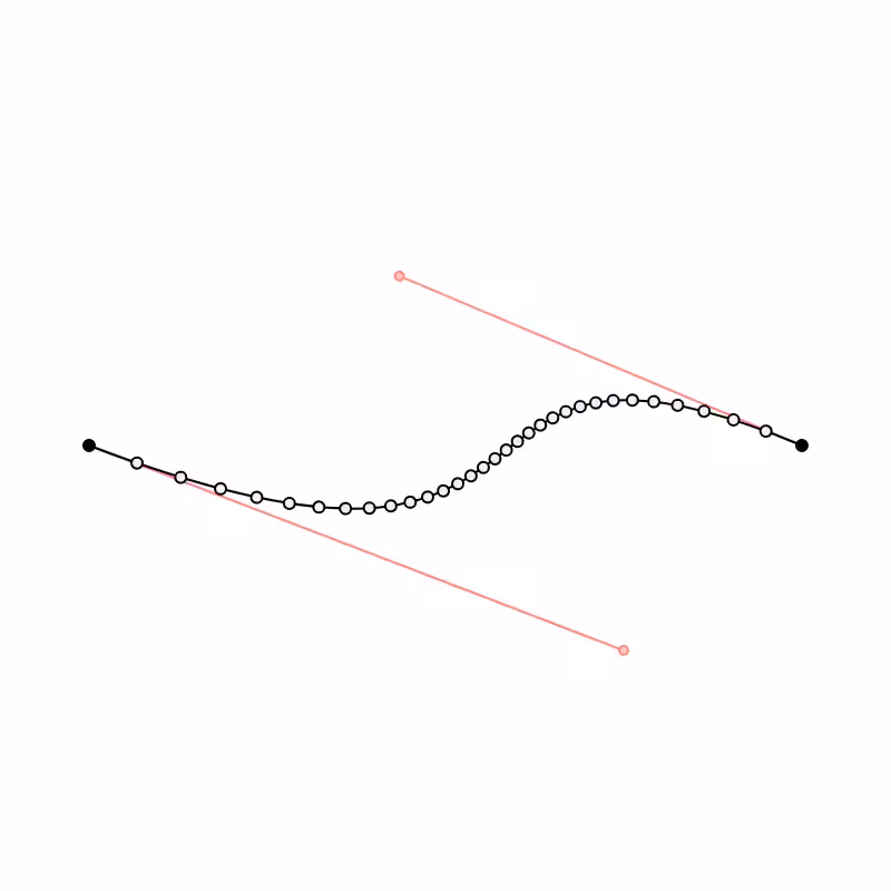 fx(bezier) #14