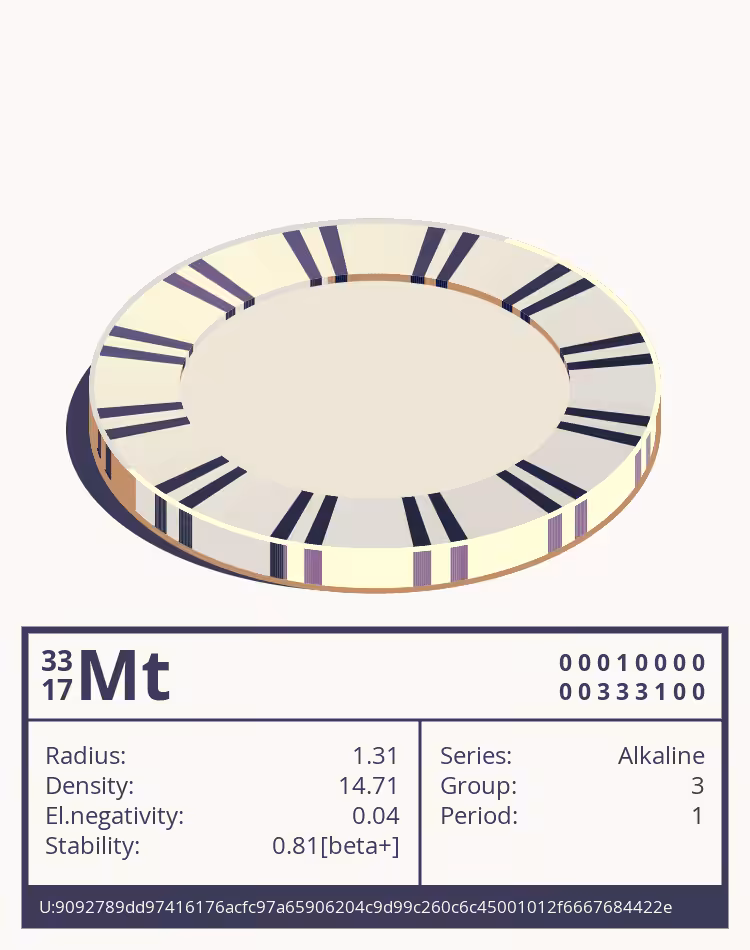 OTOM: Mt otom