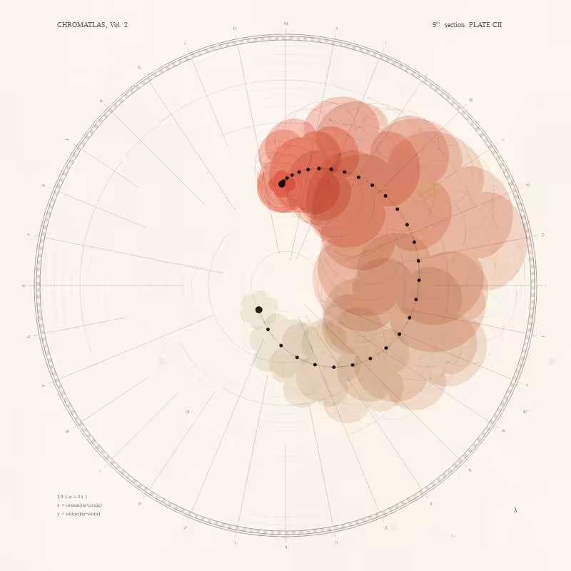 CHROMATLAS, Vol. 2 #130
