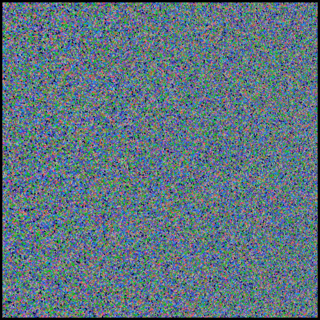 perception of time #93