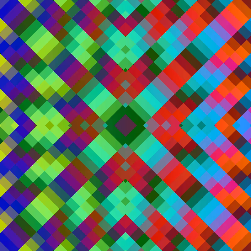 random value of x #15