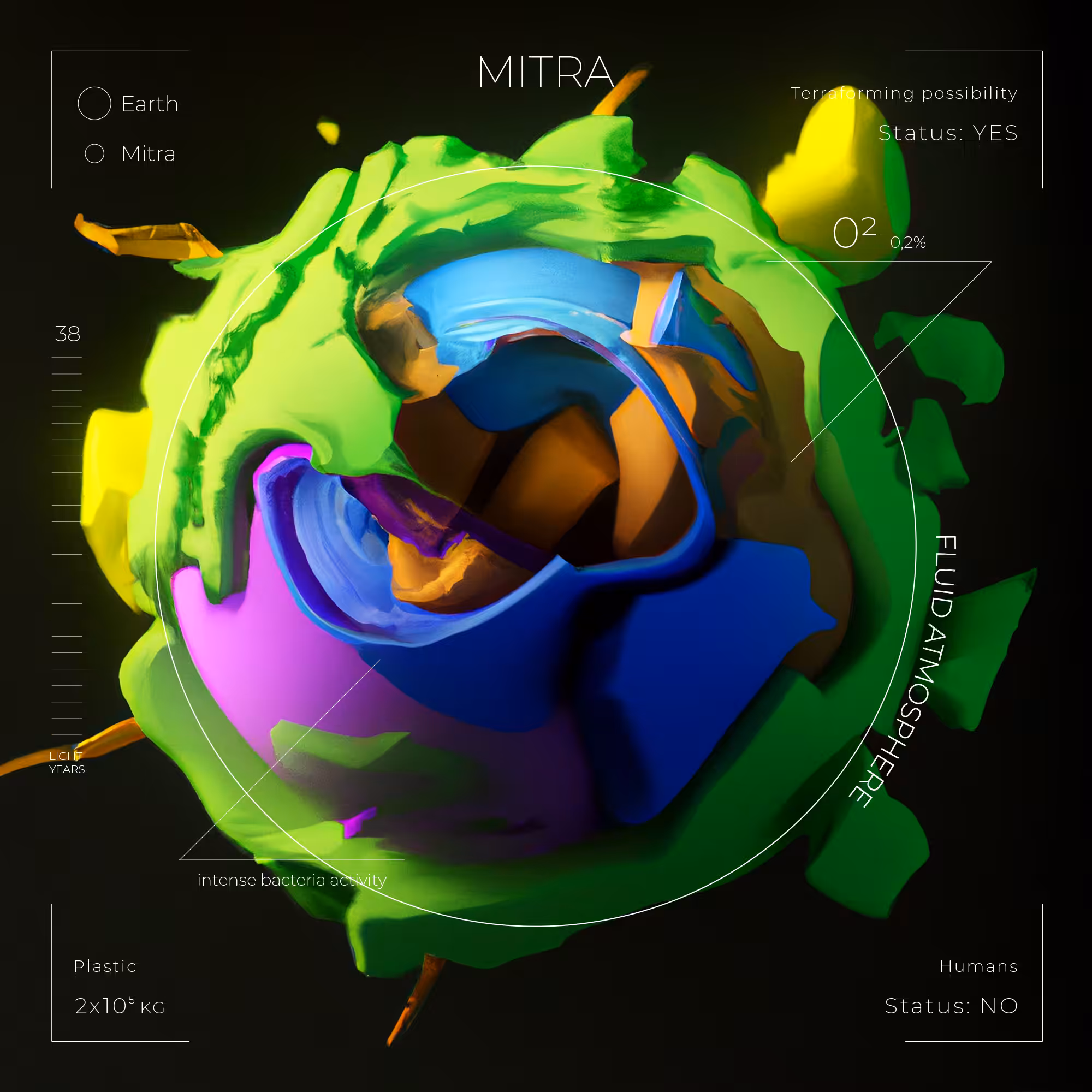 MITRA from Meshforming project
