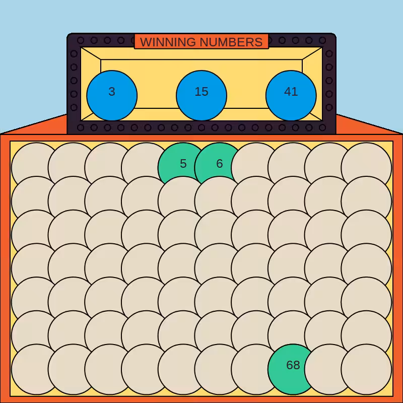NFT Millions Lotto 03 #15