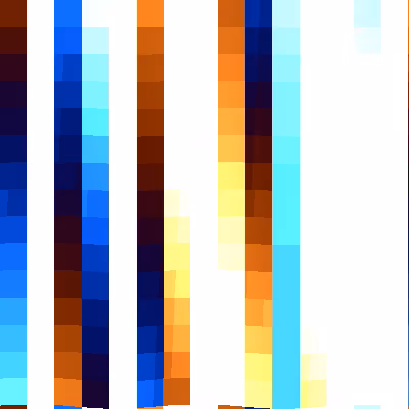 PANTONES #2
