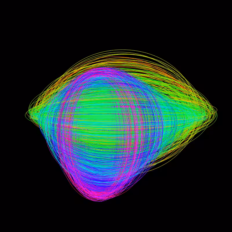 fx(ellipse) #80