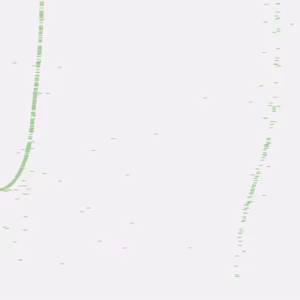 Light Curves #1