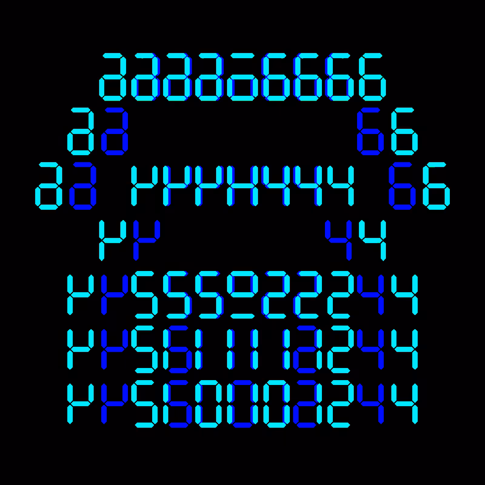 Digits #795