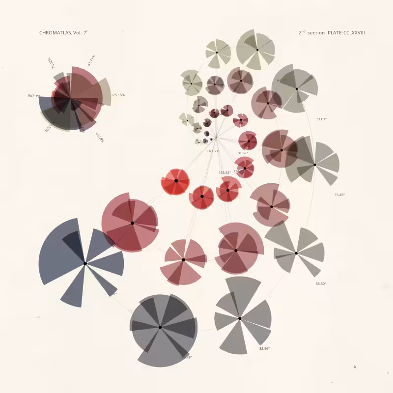 CHROMATLAS, Vol. 7 #227