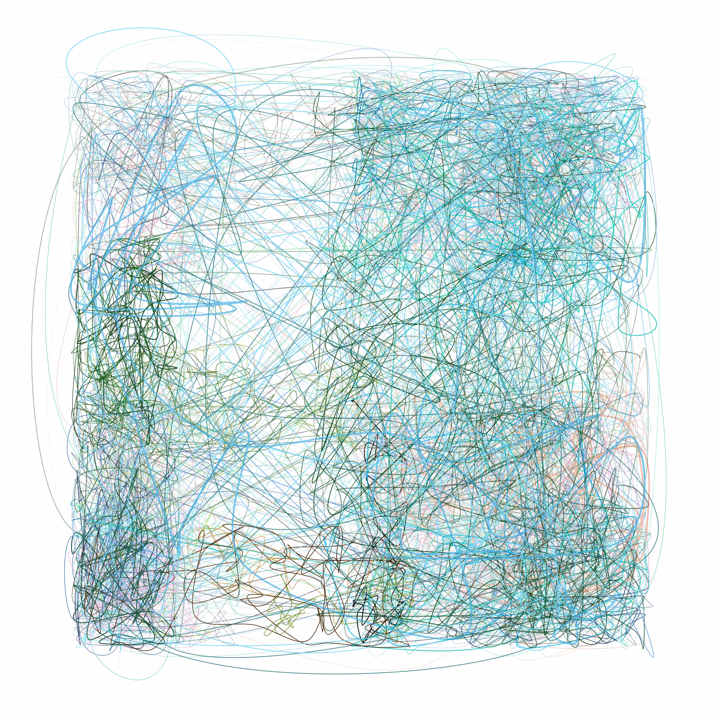 Scribbled Boundaries #292