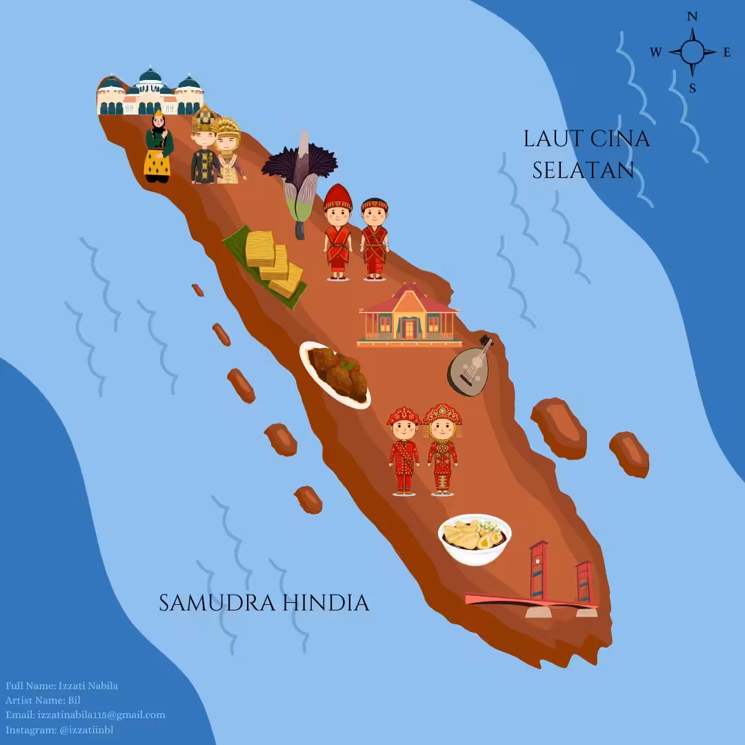 The Diversity of Sumatera Island 