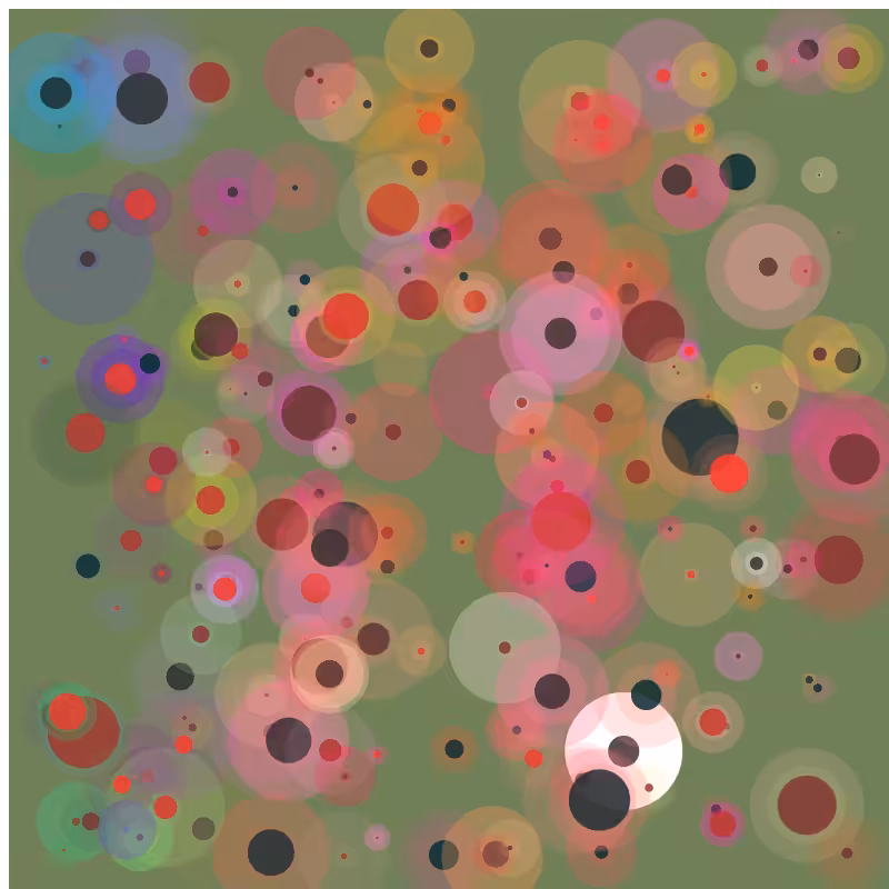 chaotic bubbles #28