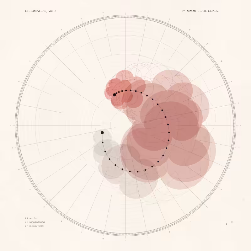 CHROMATLAS, Vol. 2 #122