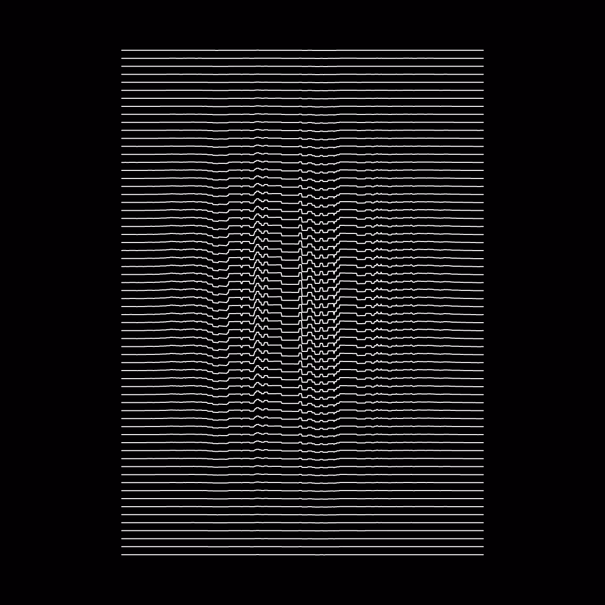 Minimal perturbation #164