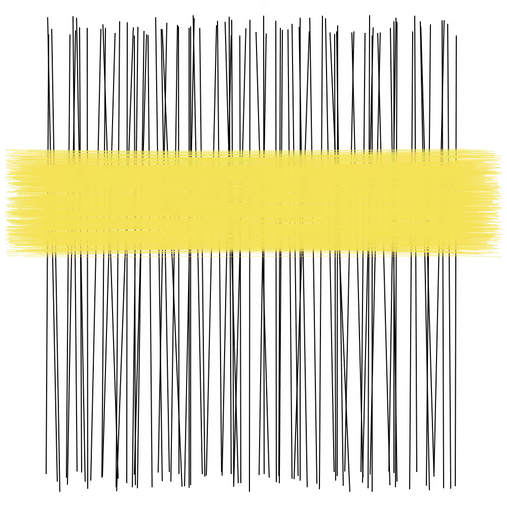 Minimal brushes #2