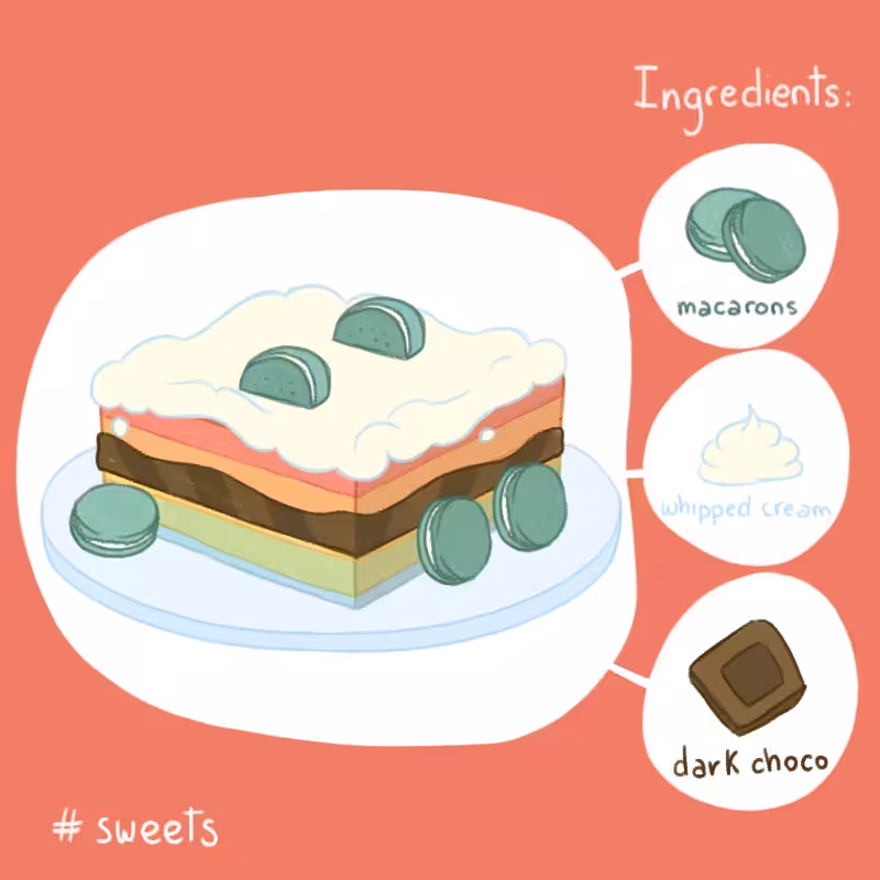 CAKEY #52