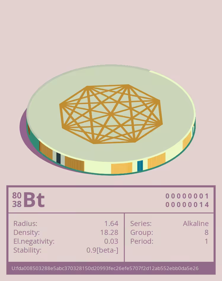 OTOM: Bt otom