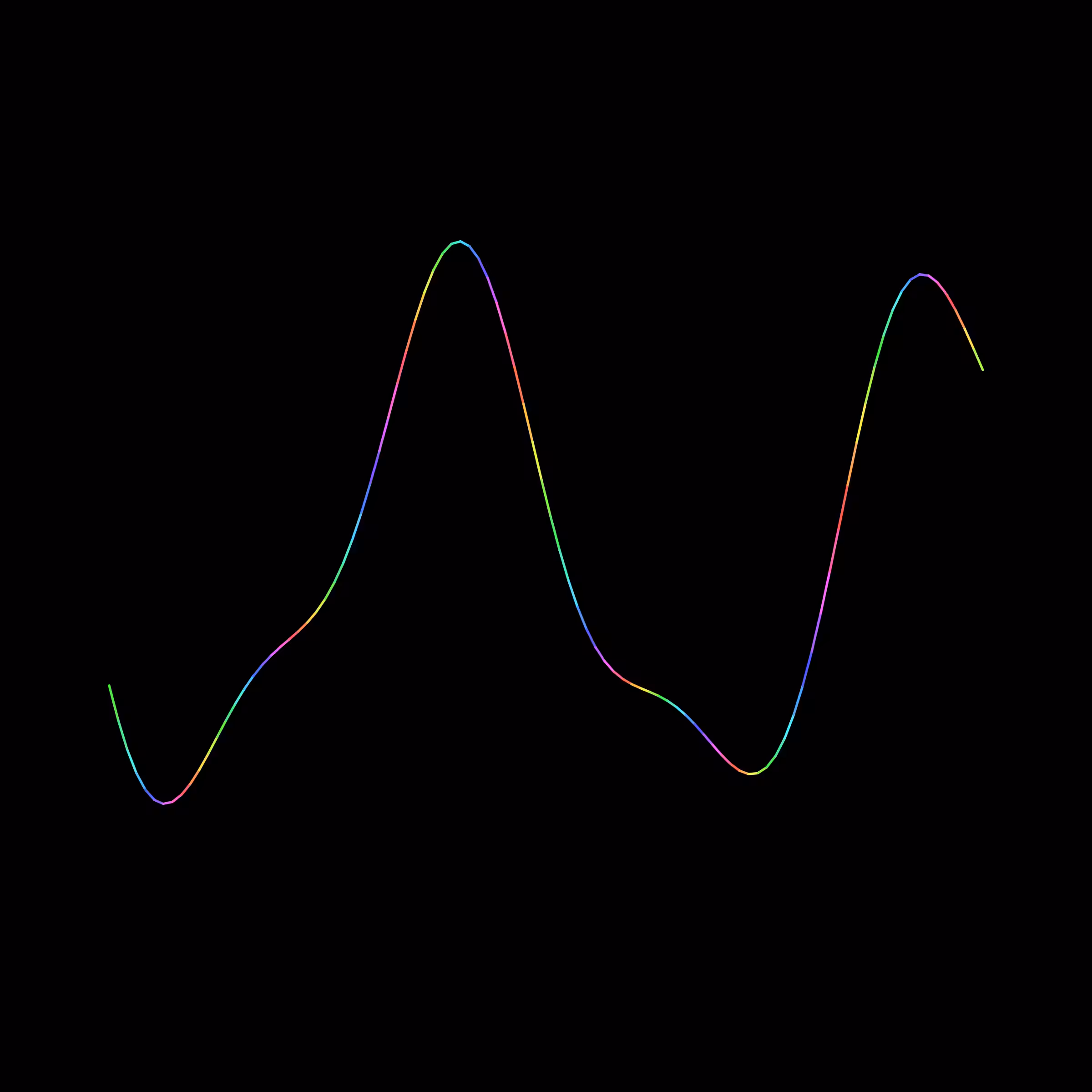 COSMIC THREAD #03 - COMMON