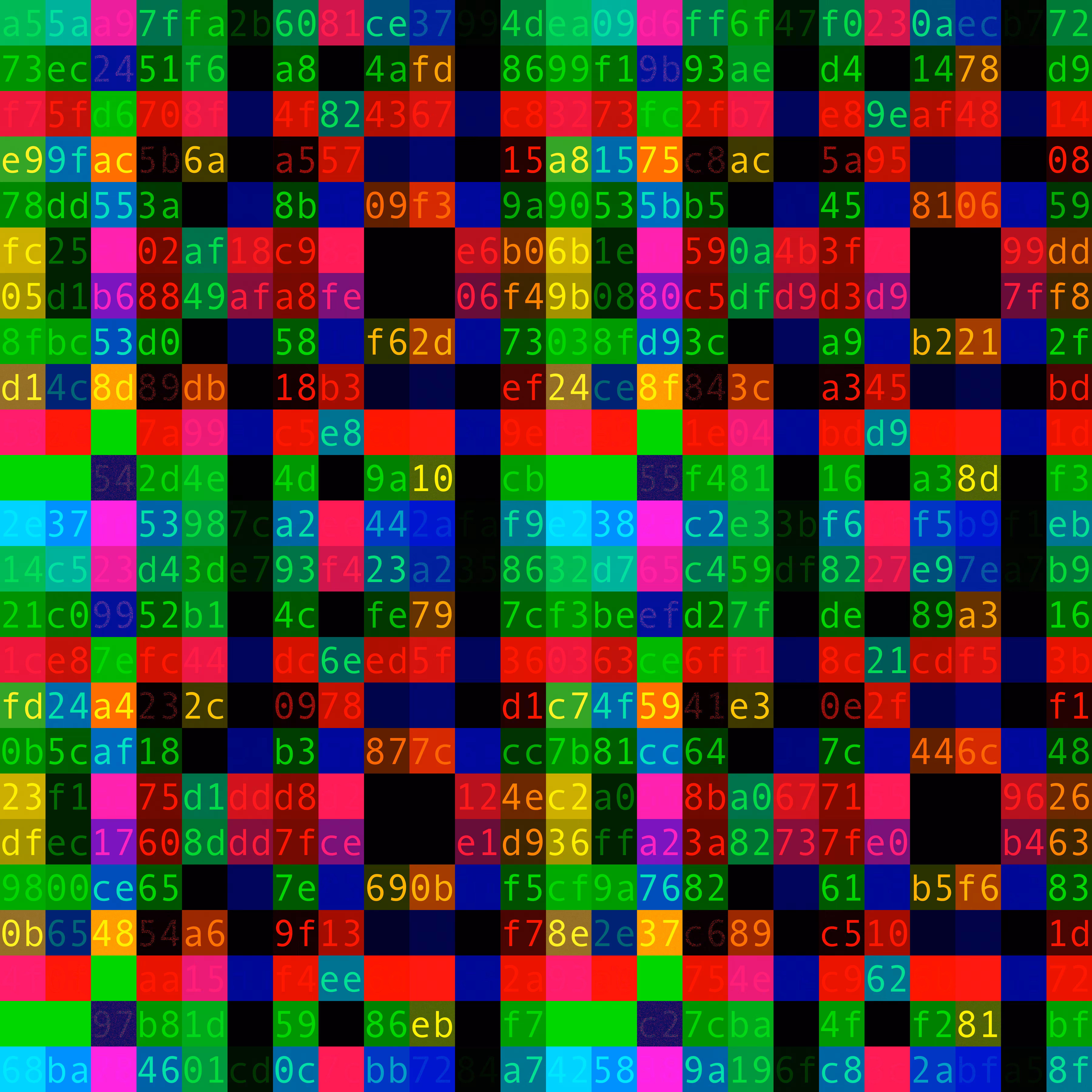 Project 596