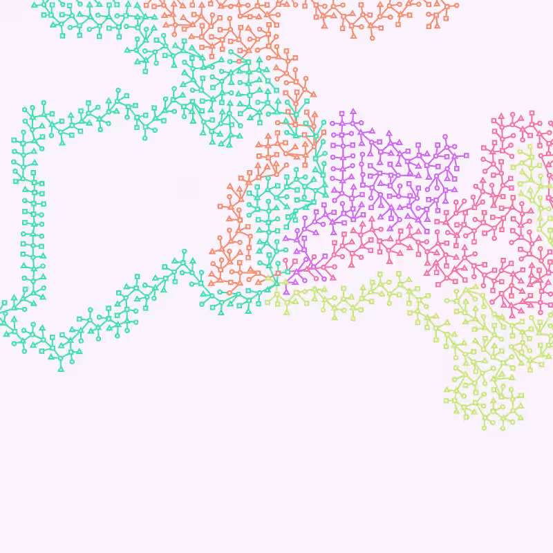 Networks #107