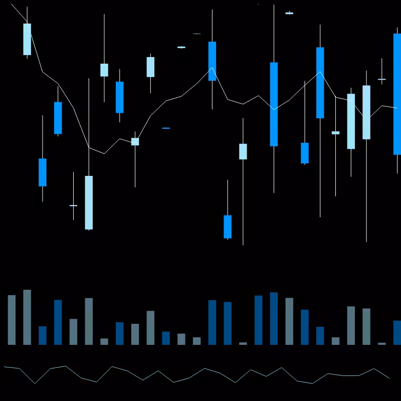 chARTs Two Dot O #293