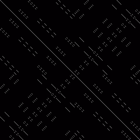 diagonal--(x ^ y) % t