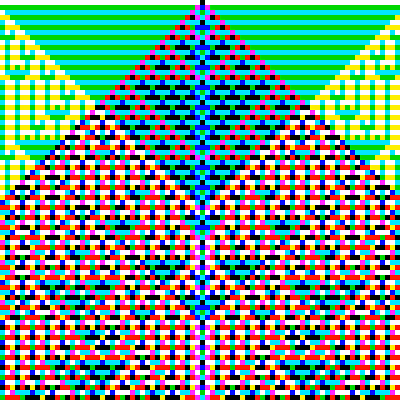 RGB Elementary Cellular Automaton #290